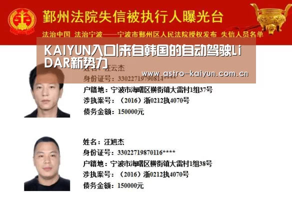 KAIYUN入口|来自韩国的自动驾驶LiDAR新势力(图1) 开云体育